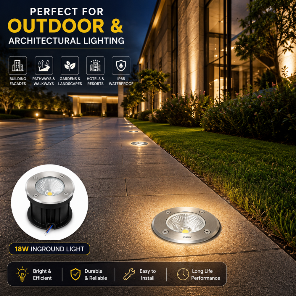18w Inground Light