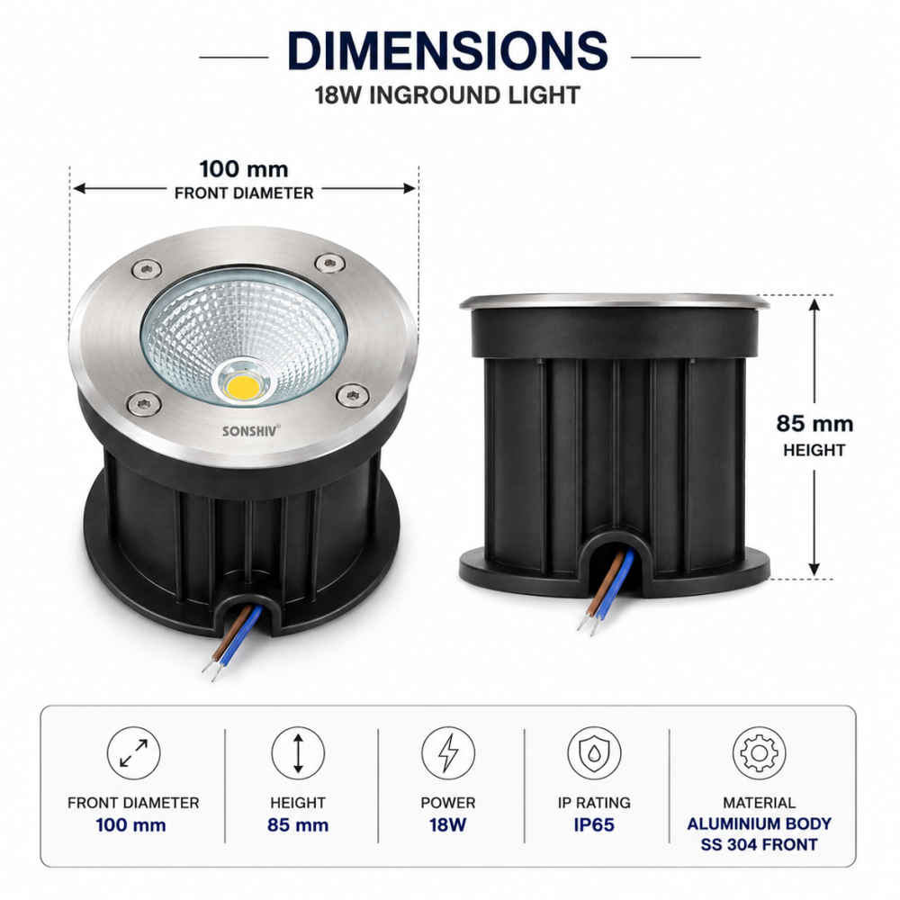 18w Inground Light