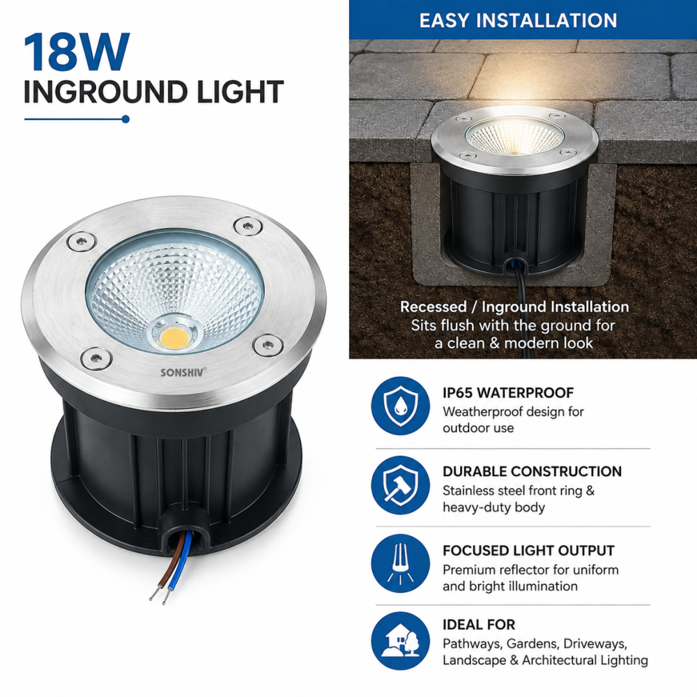 18w Inground Light