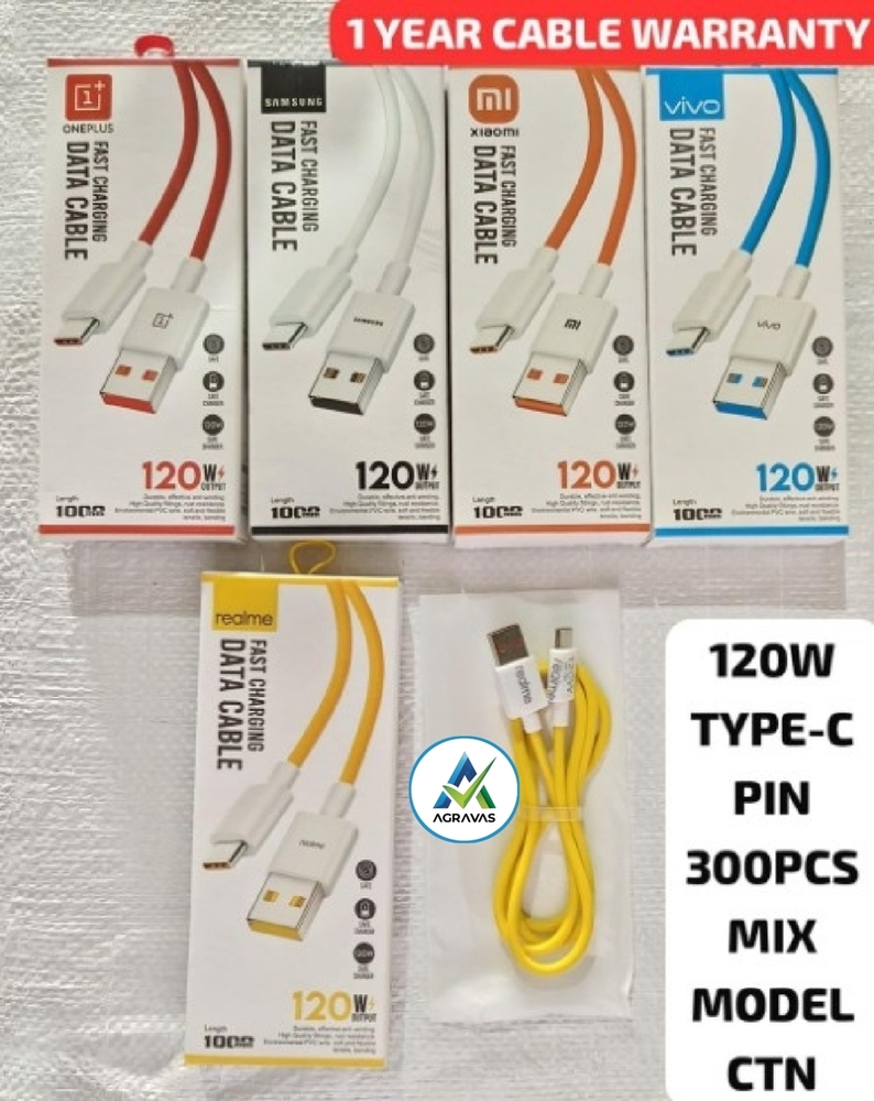 120W Type-c Cable