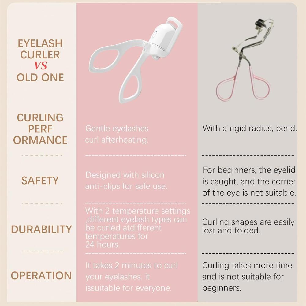 Electric Heated Eyelash Curler