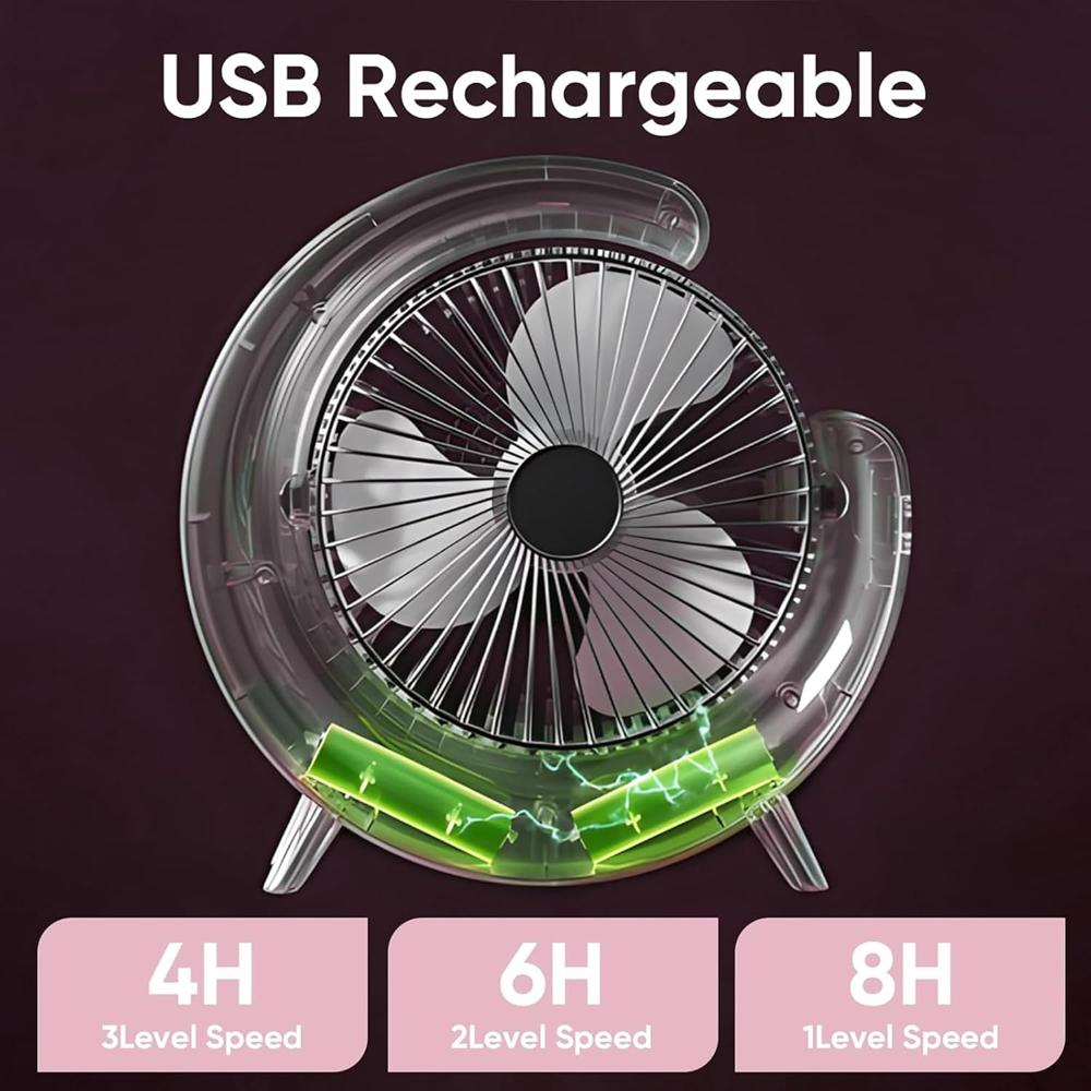 G Shape Fan