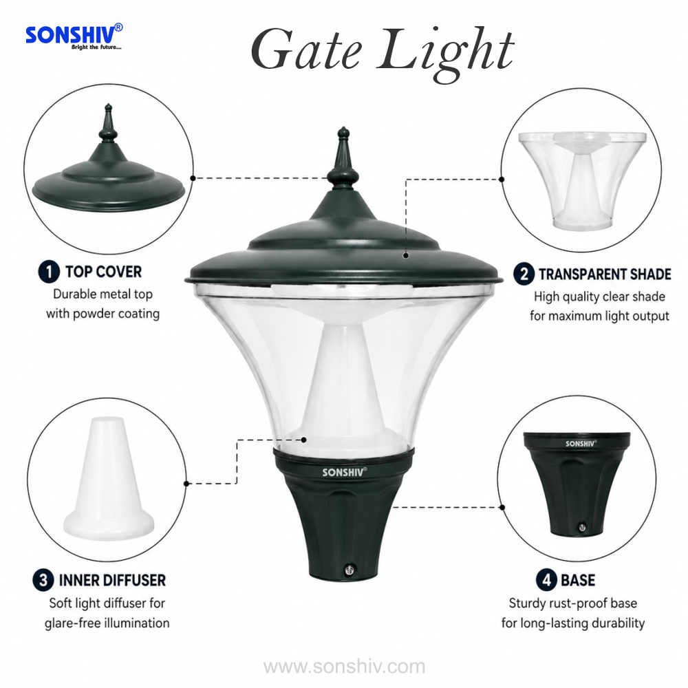 Boundary Wall Gate Light