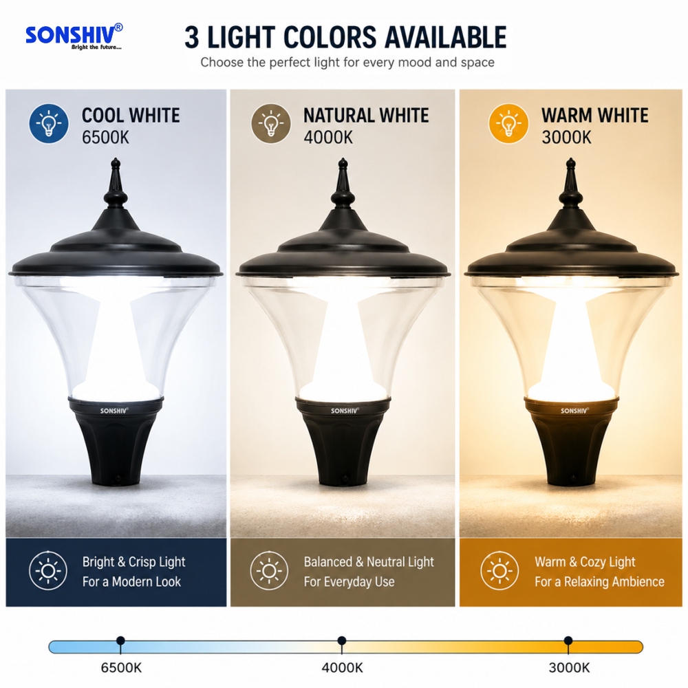 Boundary Wall Gate Light