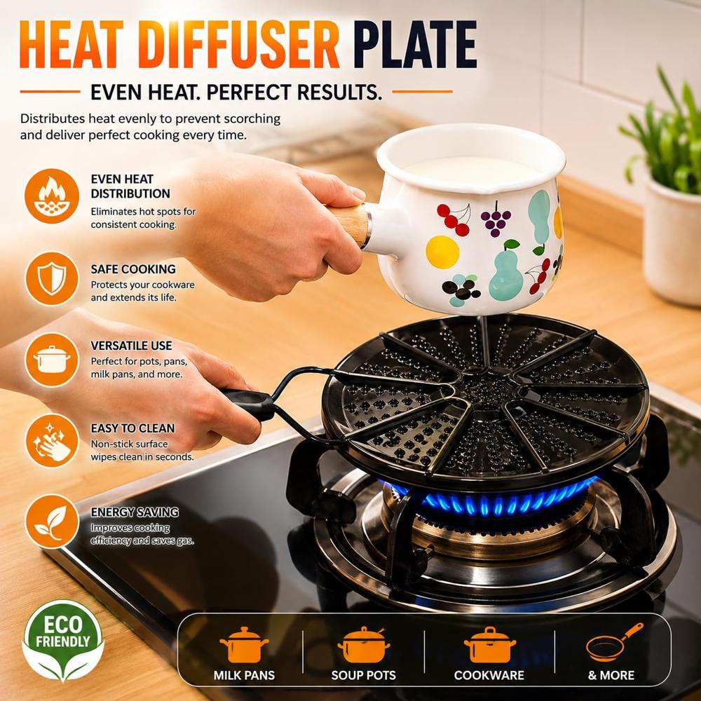 Heat Diffuser Plate
