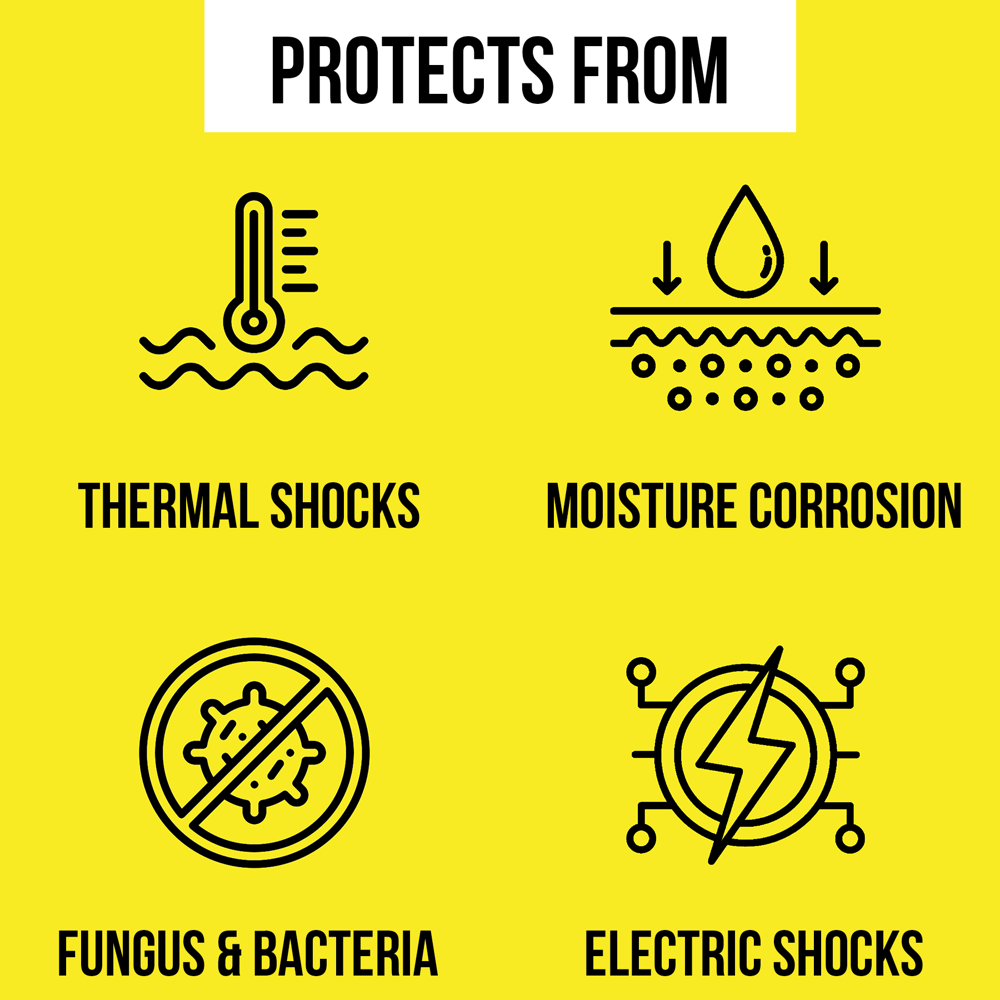 3100 Protektor Acrylic Conformal Coating