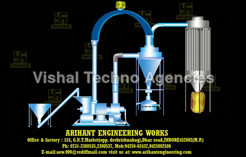 हल्दी पुल्वराइज़र