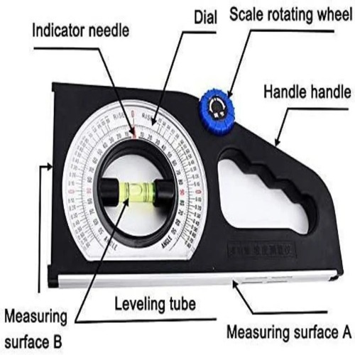 SLOPE SCALE