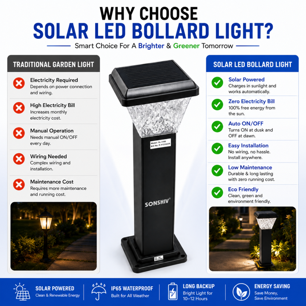 Bollard Light