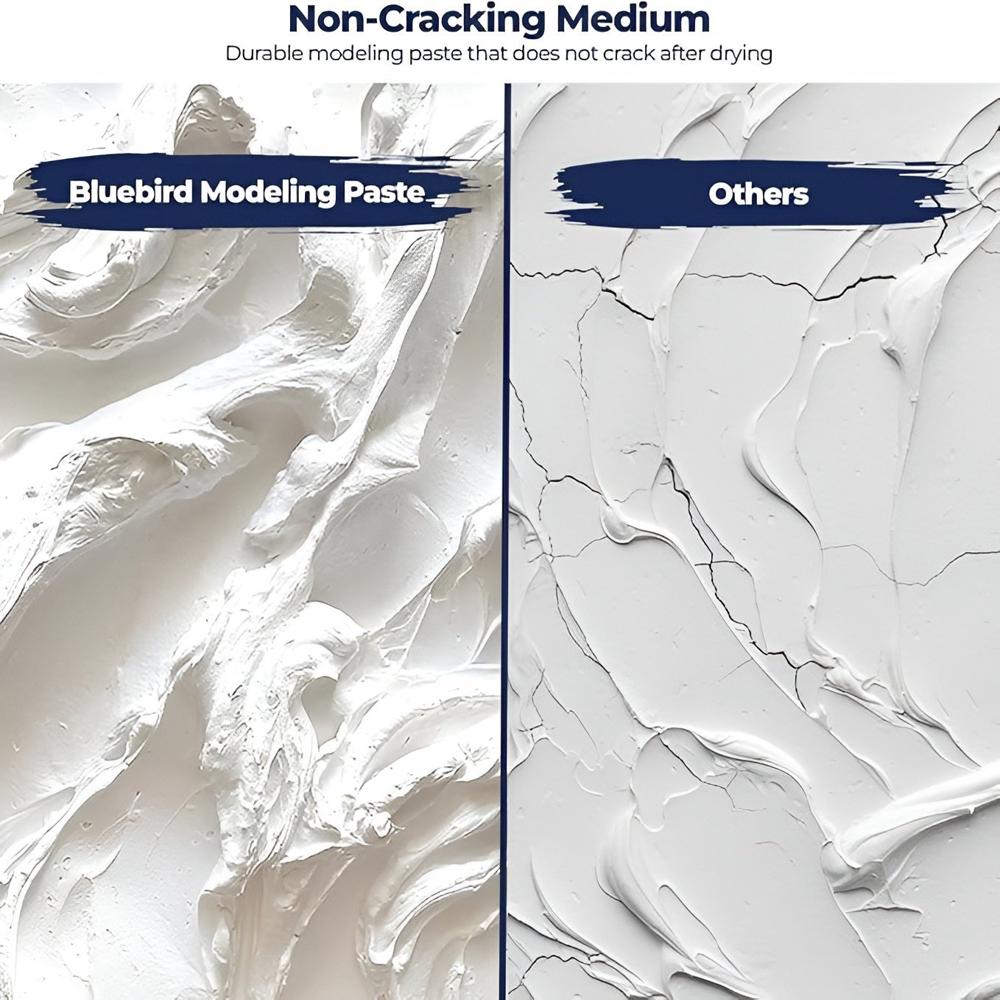 Modeling Paste White