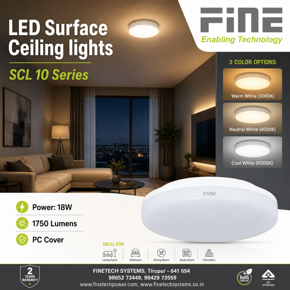 LED surface ceiling lights