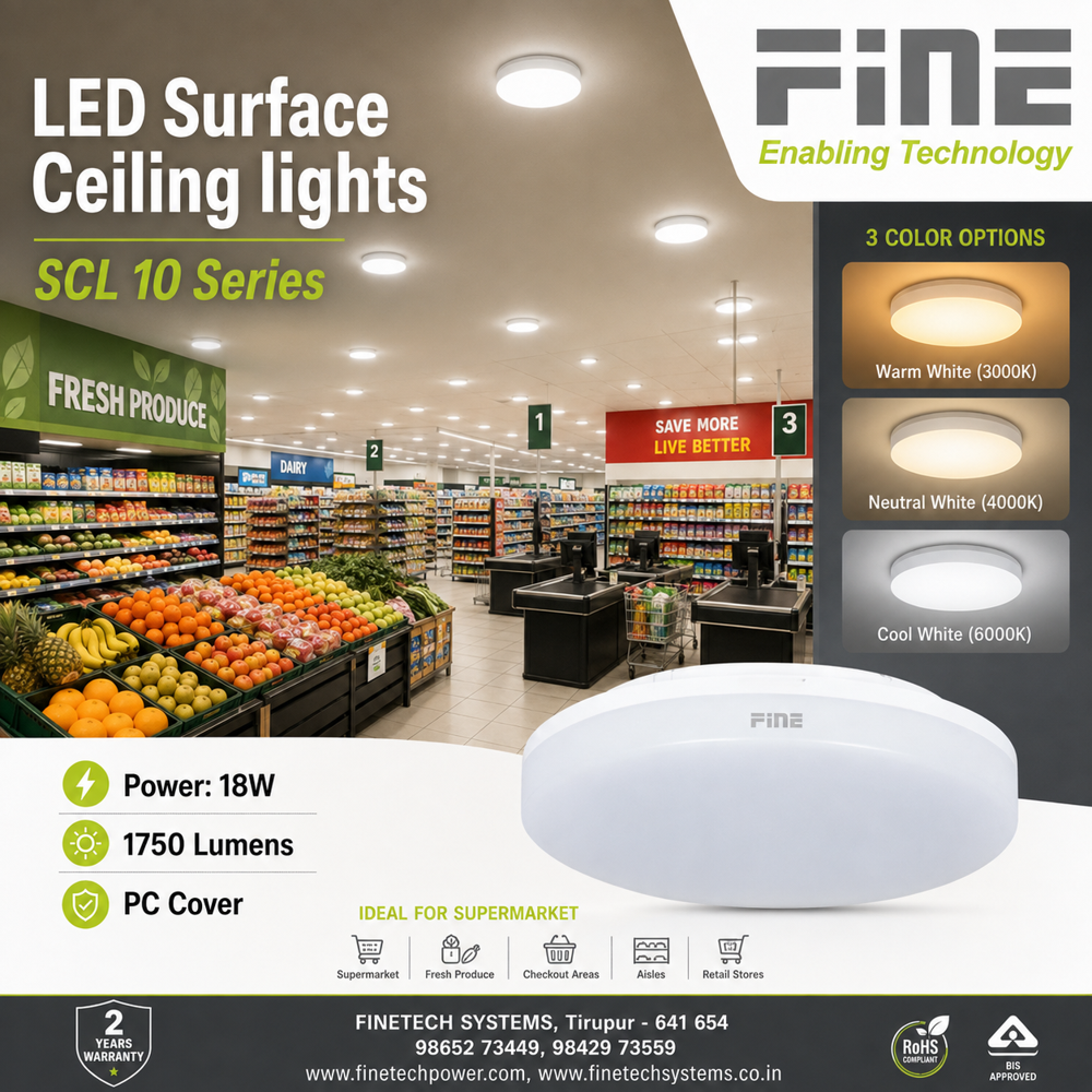 LED surface ceiling lights SCL20