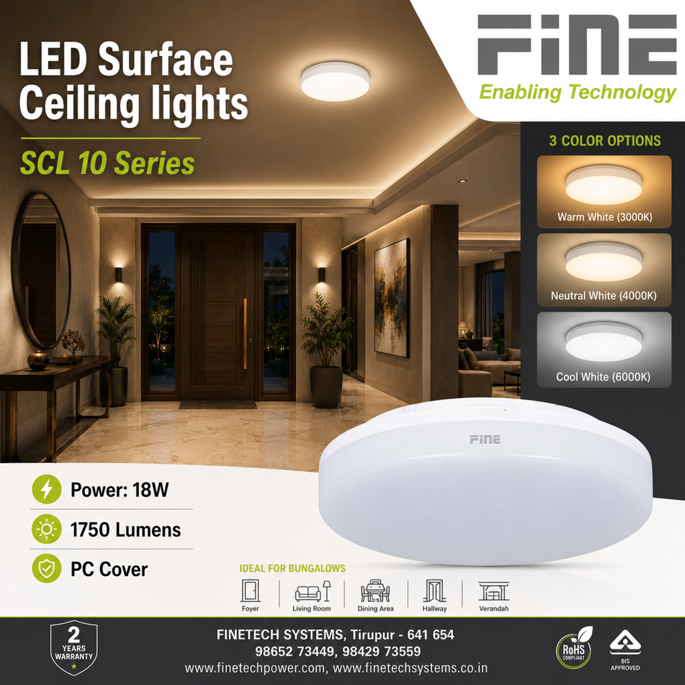 LED surface ceiling lights SCL20