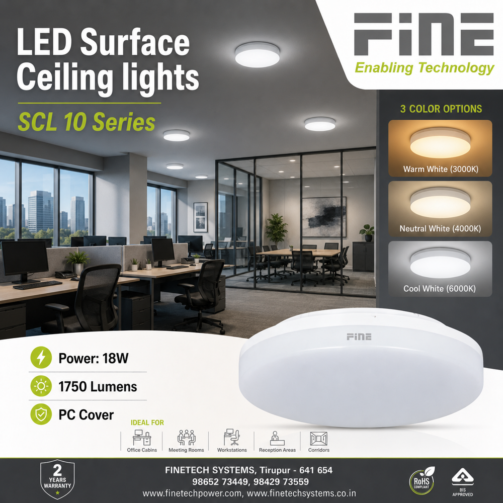 LED surface ceiling lights SCL20