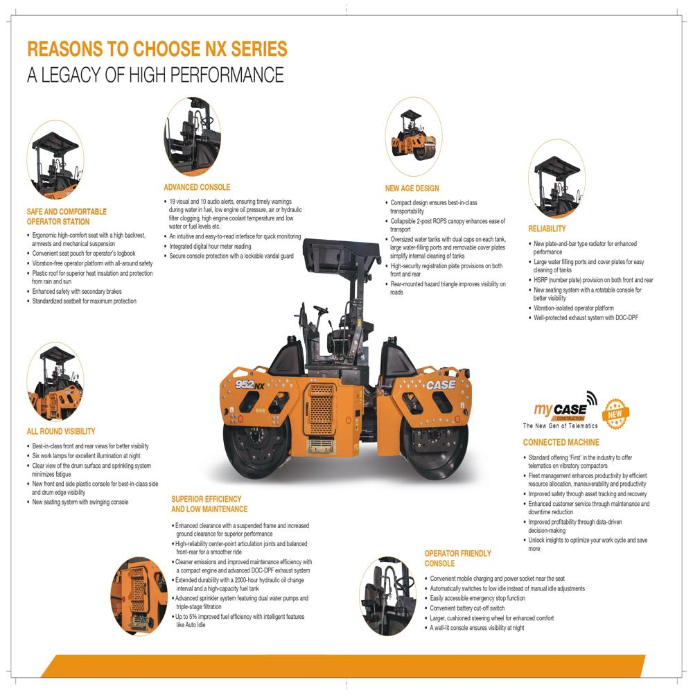 CASE 952NX ride on roller 