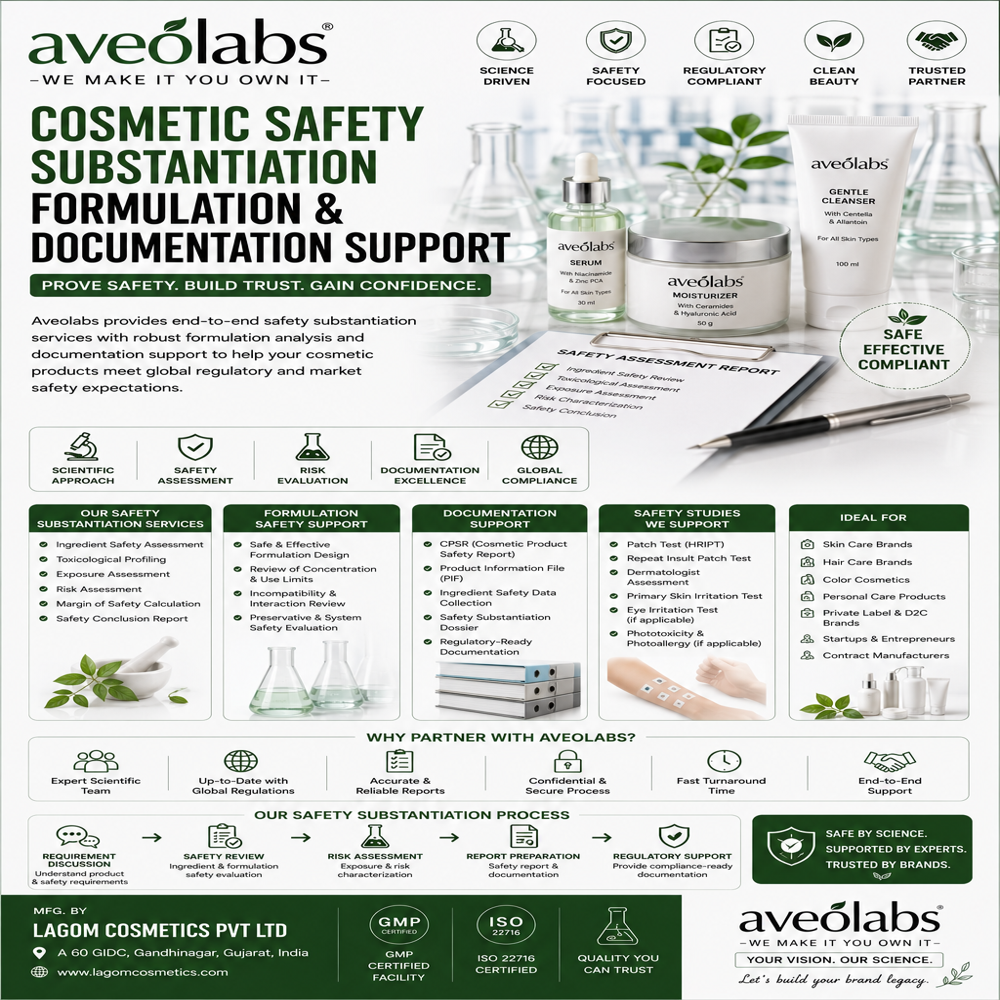 Cosmetic Safety Substantiation Formulation & Documentation Support - Age Group: Suitable For All Ages