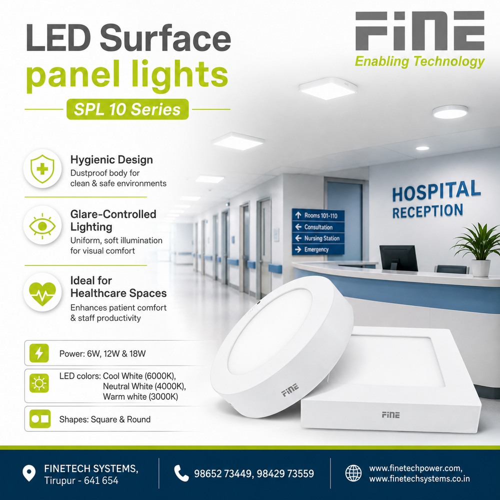 Led Surface Panel Lights