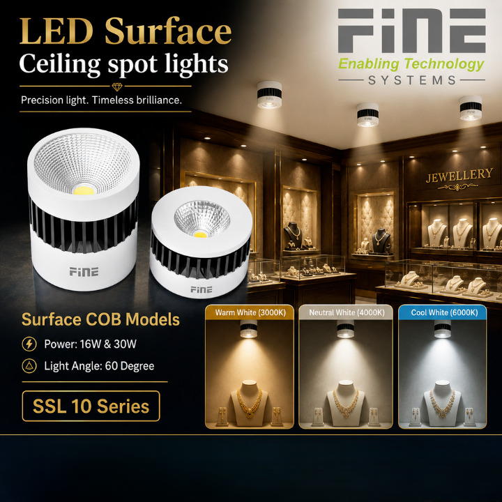 LED surface ceiling spot light