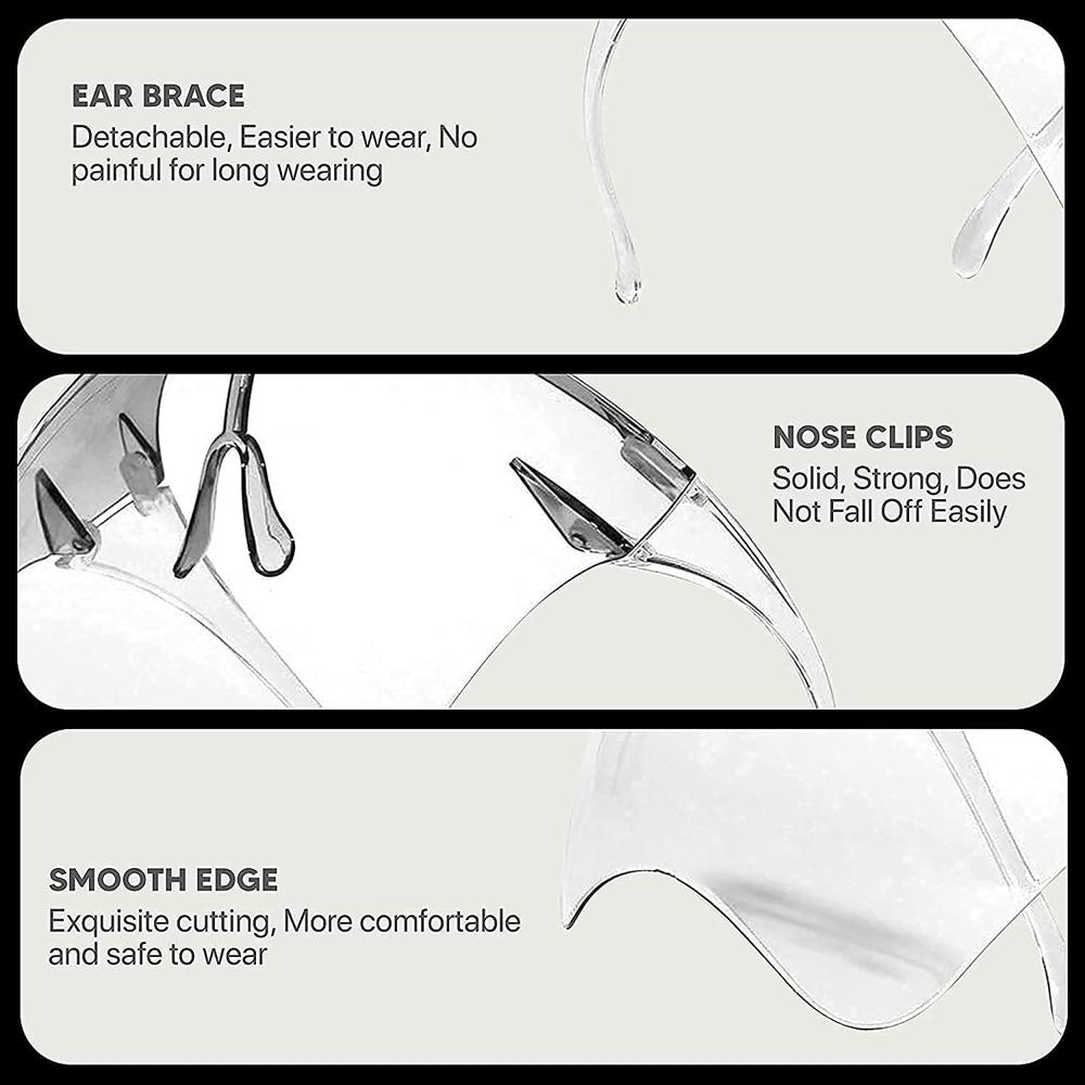 New Face Shield Mask