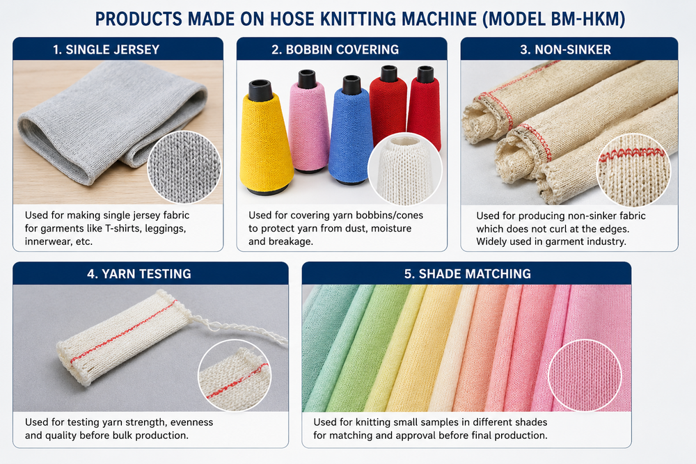 Hose knitting Machine