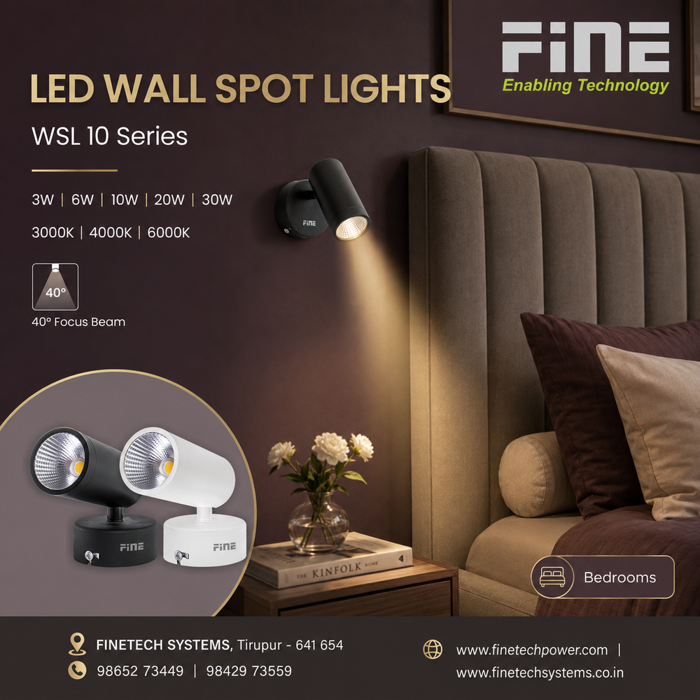LED wall spot lights