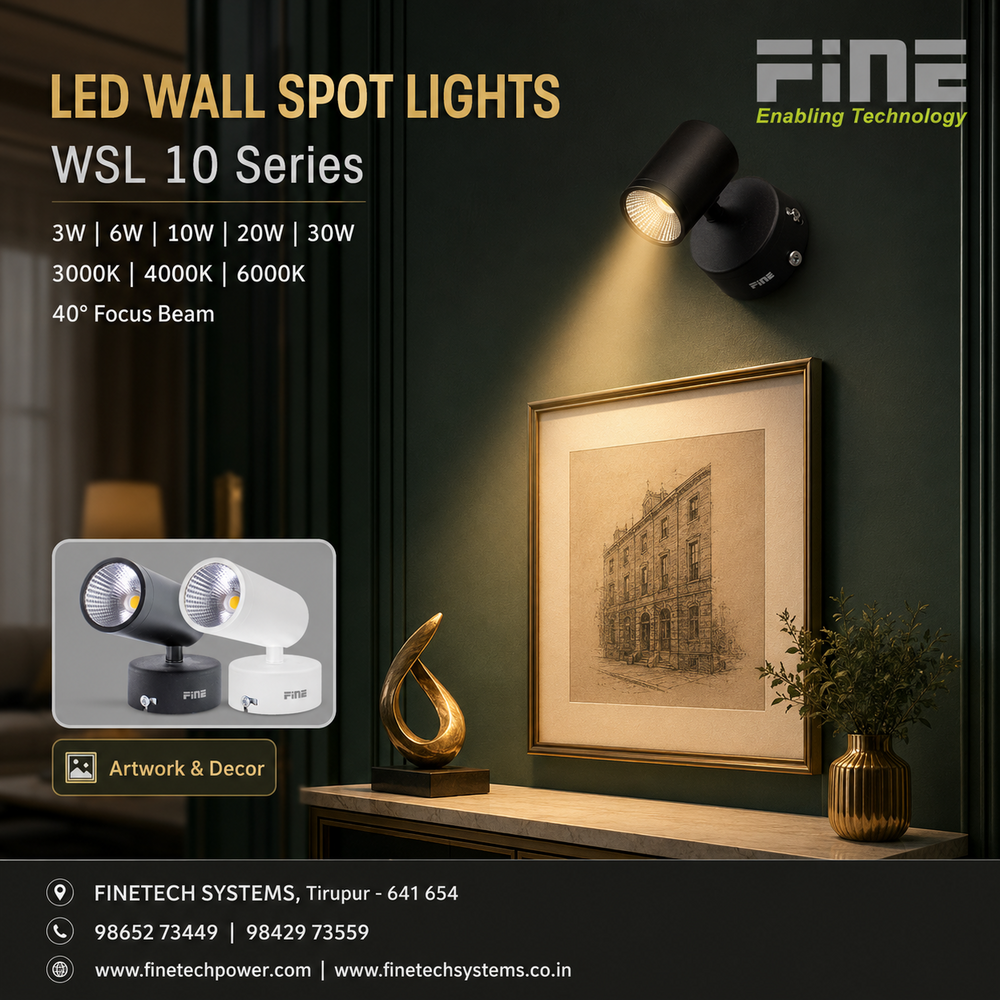 LED wall spot lights
