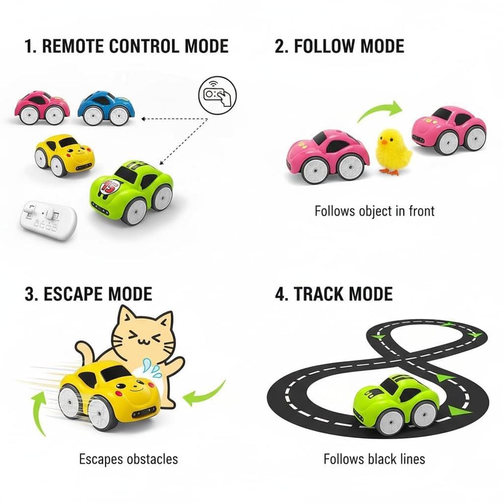 Mini Rc Intelligent