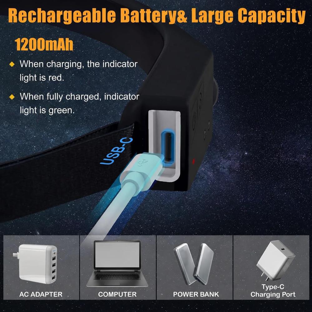 2 In 1 Sensor Head Lamp