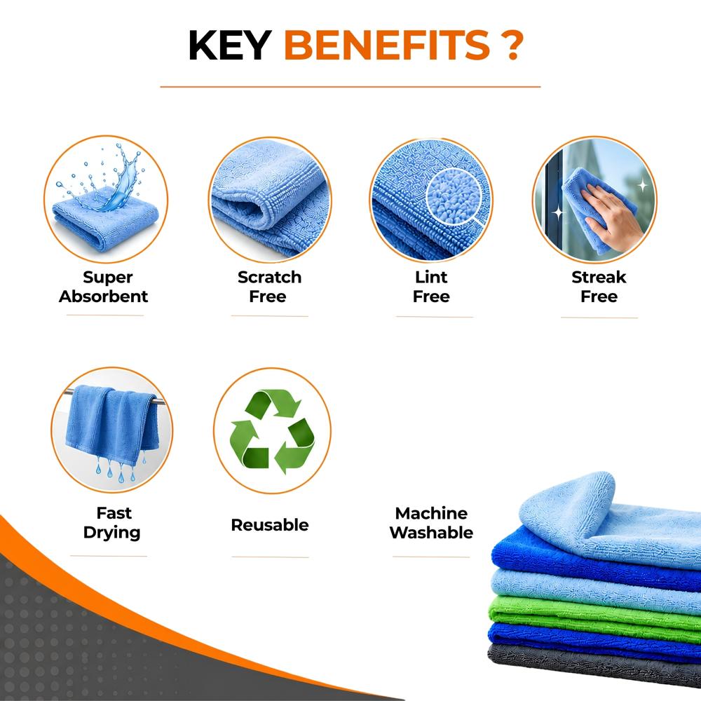 Klyntec All-Purpose Regular Microfiber Cleaning Cloth - 250 GSM (40x40 cm)