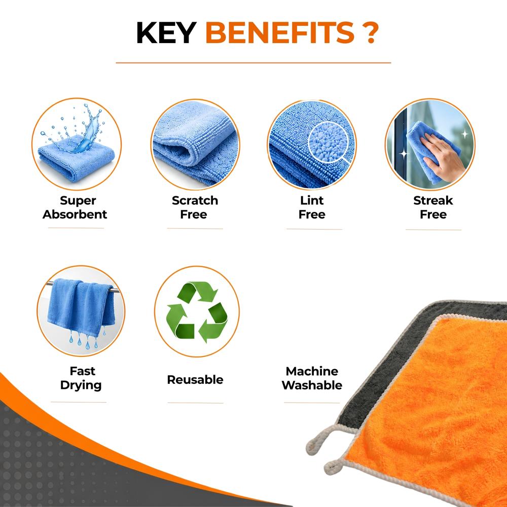 Klyntec 550 GSM Coral Fleece Microfiber Cloth With Edge (40x40 cm)