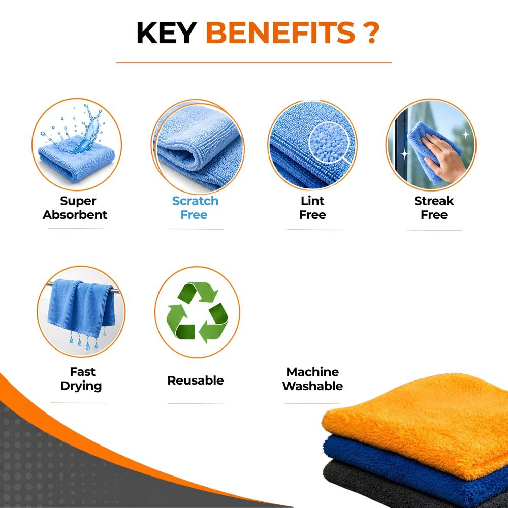 Klyntec 550 GSM Coral Fleece Microfiber Cloth (40x40 cm)