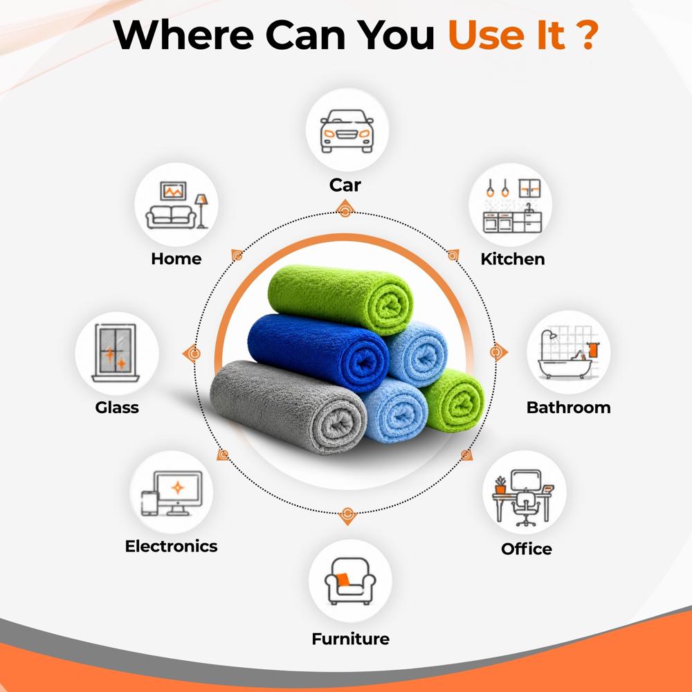 Klyntec All-Purpose Weft Microfiber Cleaning Cloth - 350 GSM (40x40 cm)