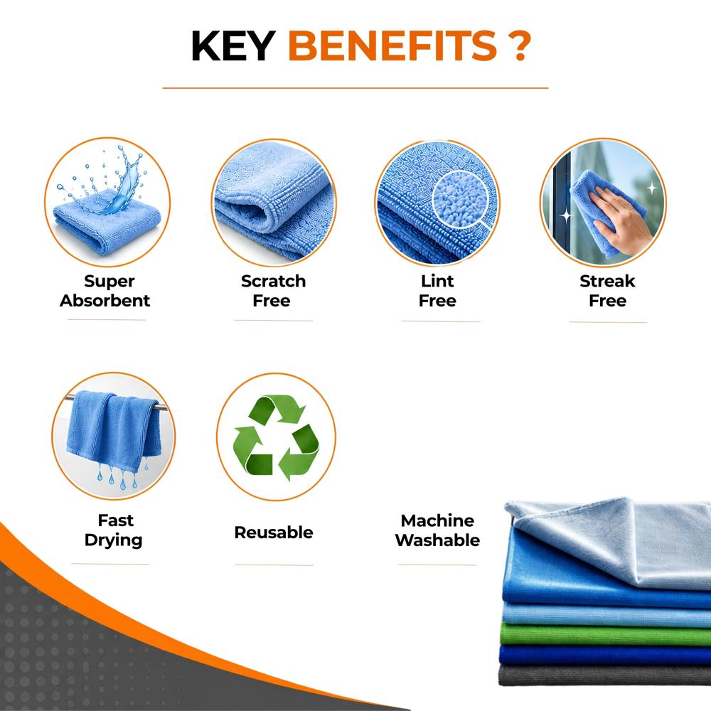 Klyntec All-Purpose Weft Microfiber Cleaning Cloth - 350 GSM (40x40 cm)