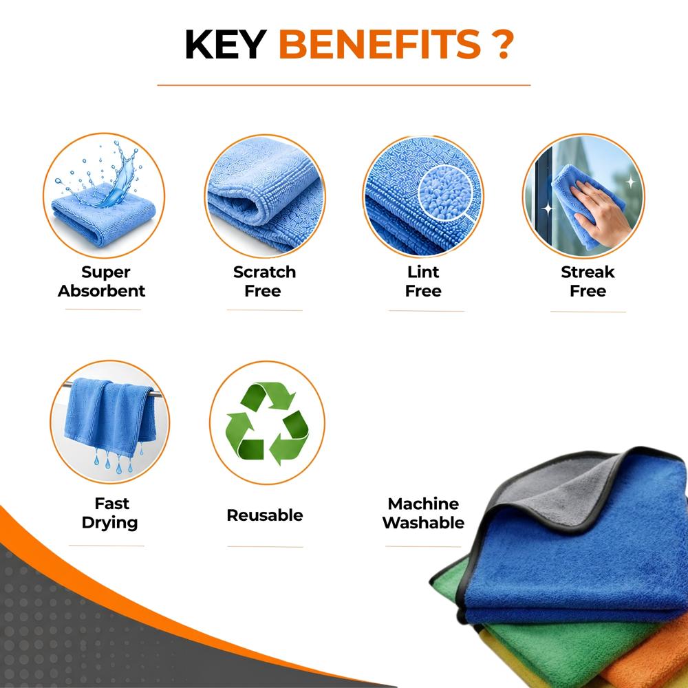 Klyntec 2 Colour 400 GSM Heavy Duty Microfiber Cloth (40x40 Cm)