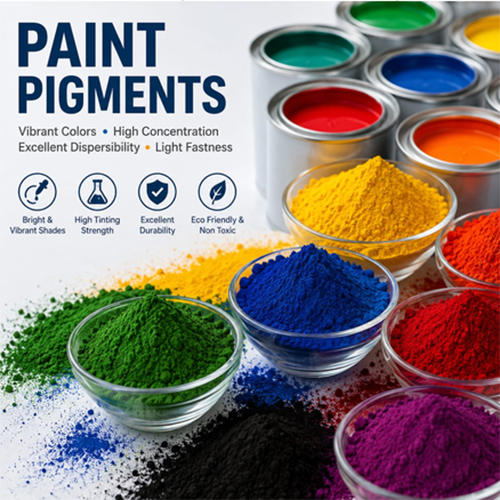 Paint Pigments