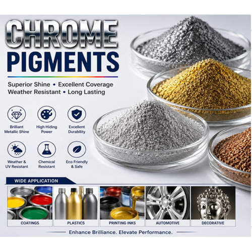 Chrome Pigments