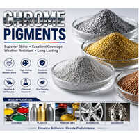 Chrome Pigments