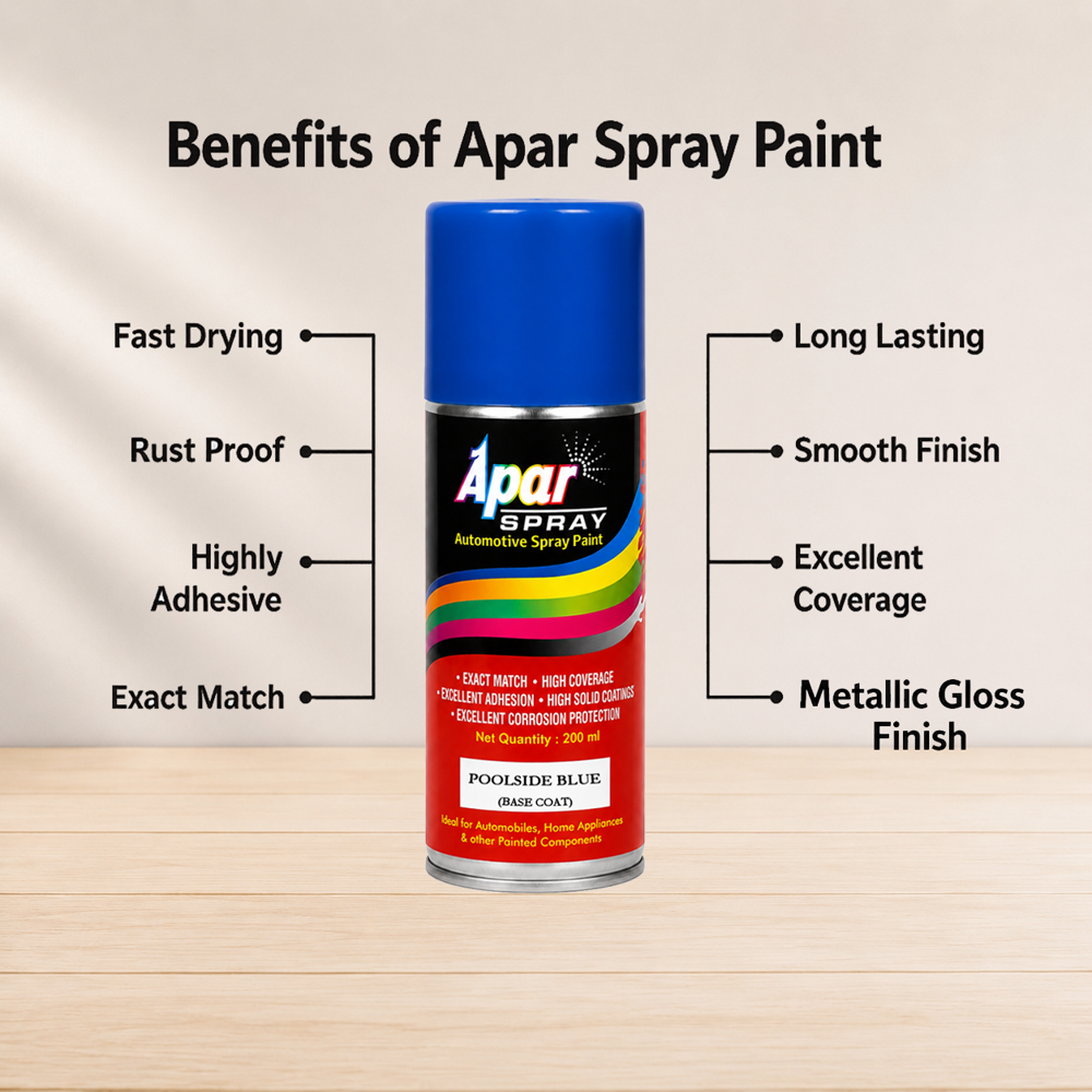 APAR  Spray Paint Poolside Blue (RC Colour Name) +GC Compatible for Maruti Cars -200 ml (Pack of 2-Pcs)