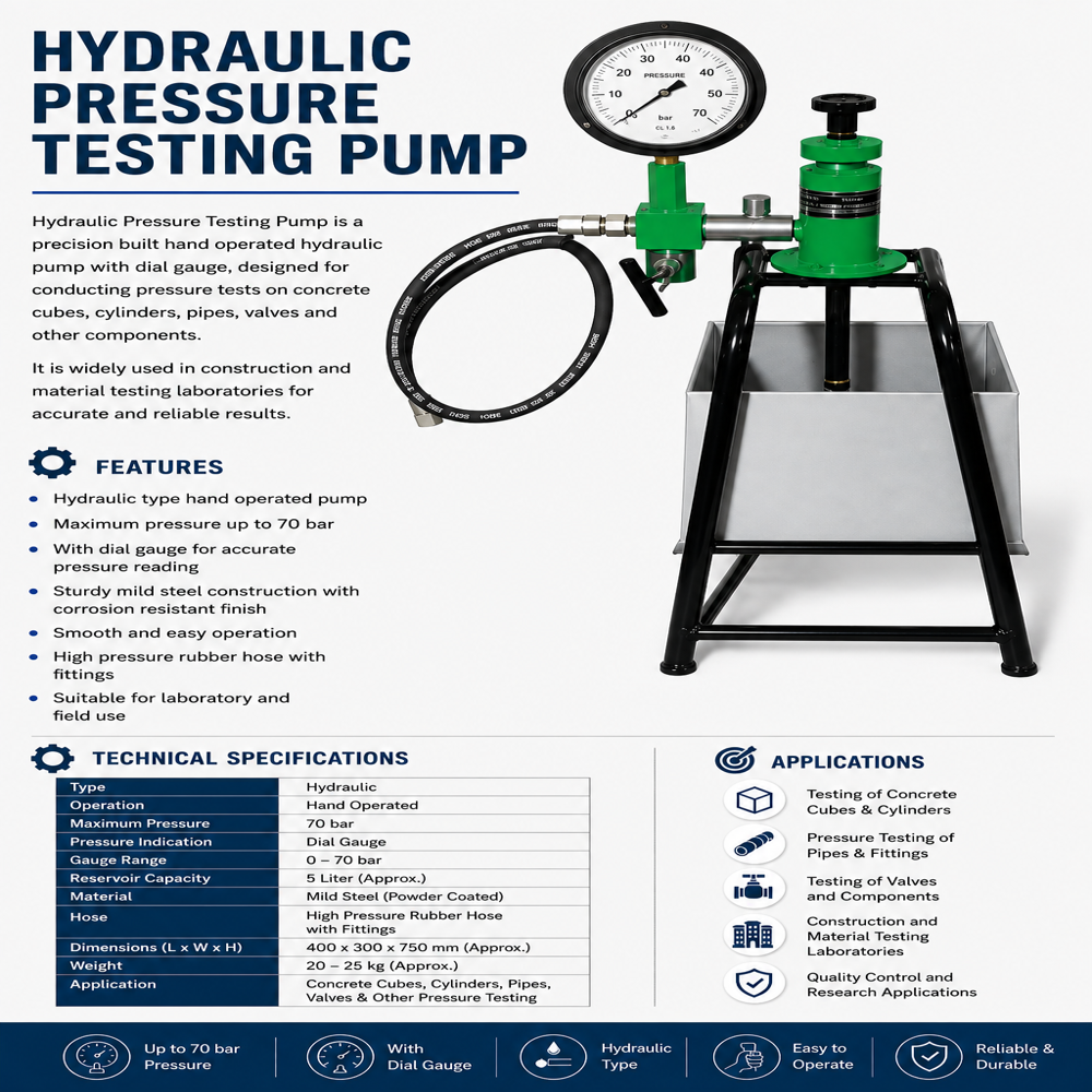 Hydraulic Pressure Test Pump