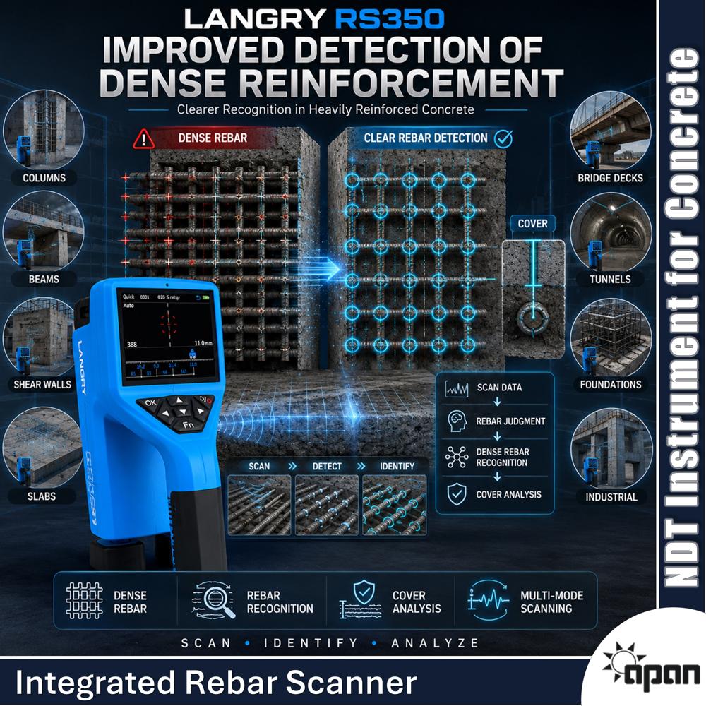 Integrated Rebar Scanner
