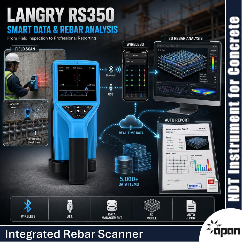 Integrated Rebar Scanner