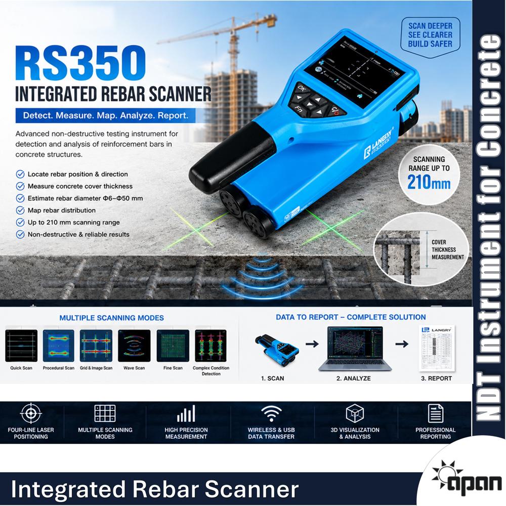 Integrated Rebar Scanner