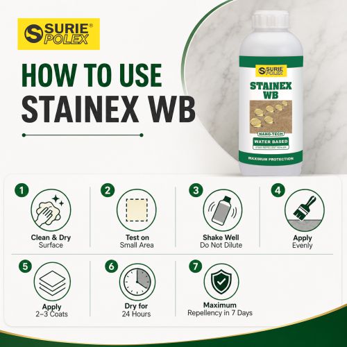 Stainex WB