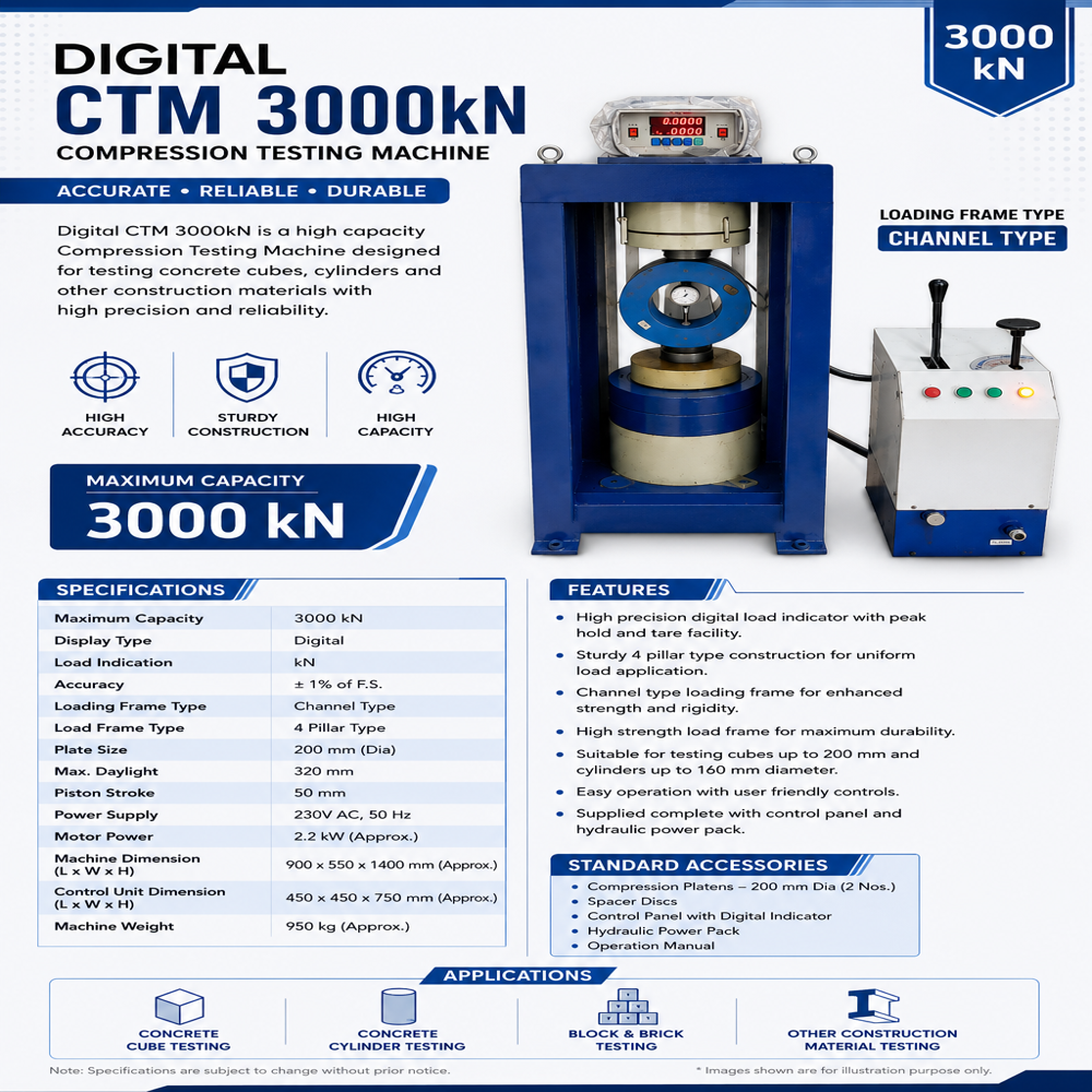 Automatic Compression Testing Machine 2000Kn