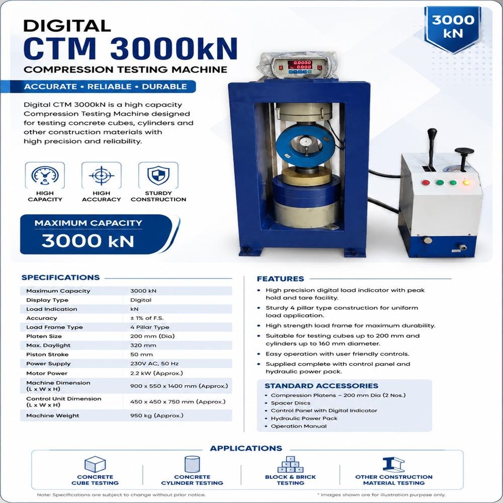 Automatic Compression Testing Machine 2000Kn
