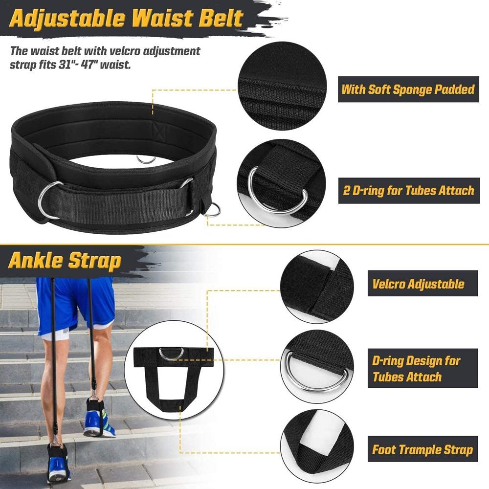 POWER RESISTANCE BANDS