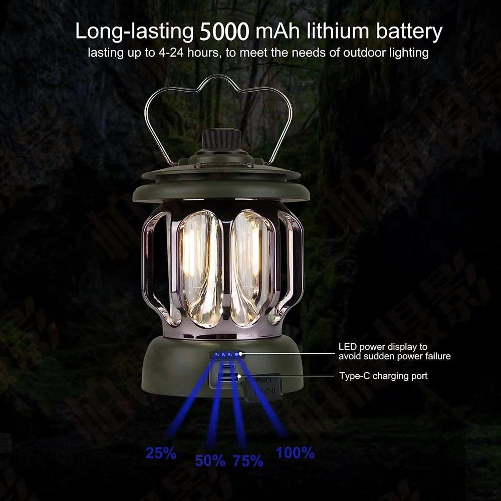 Led Retro Lamp