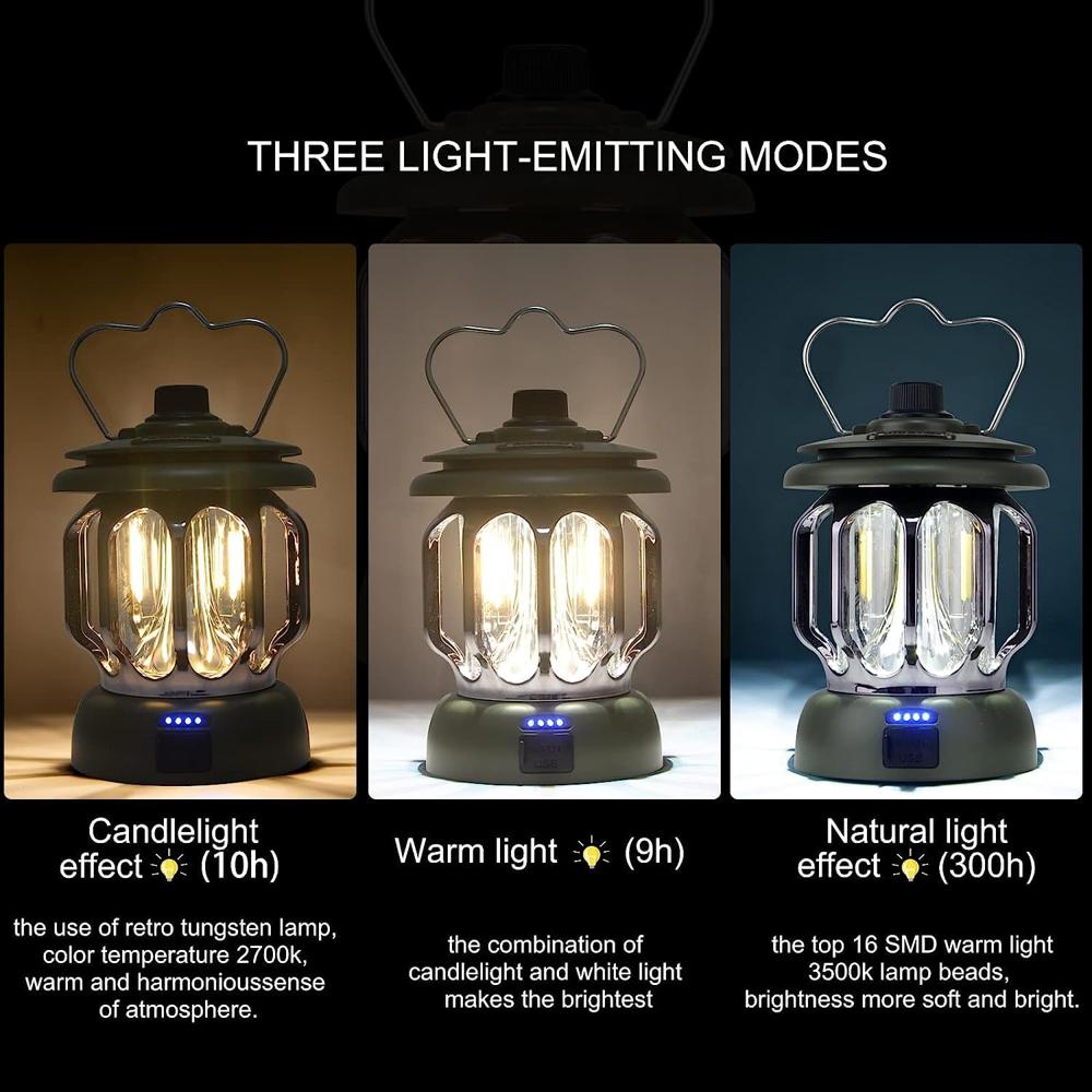 Led Retro Lamp