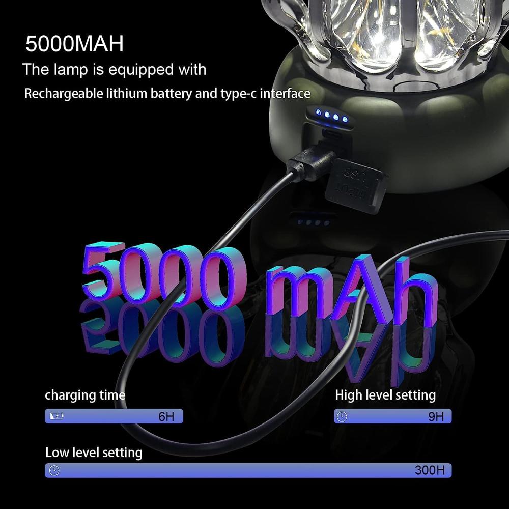 Led Retro Lamp