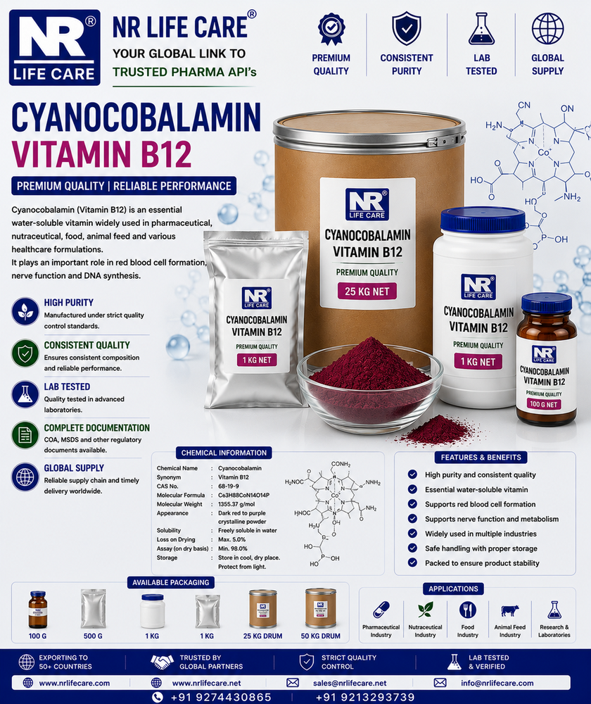 Cyanocobalamin Vitamin B12